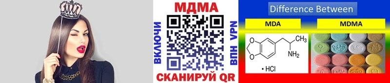 купить наркотики сайты  Медвежьегорск  МДМА Molly 